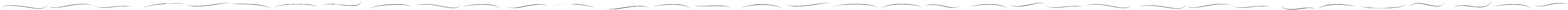 Example 3 of  Font