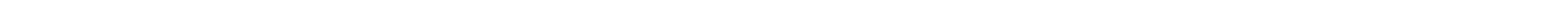 Font preview for Rushfiel