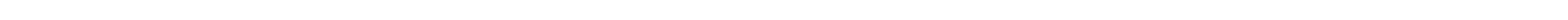 Font preview for Cute Sweet