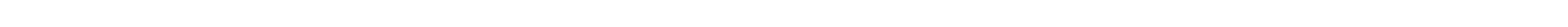 Font preview for Digital Glitch Font