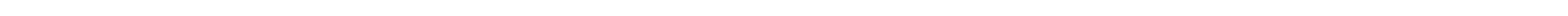 Font preview for Scary Sign