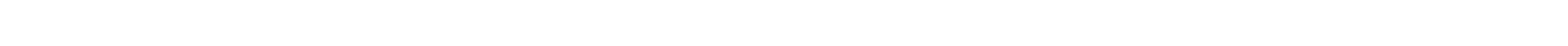 Font preview for Bantimange script