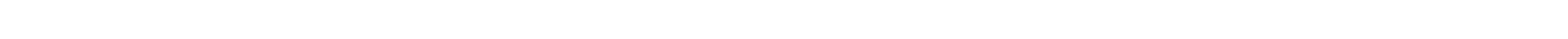 Font preview for Lovers Script