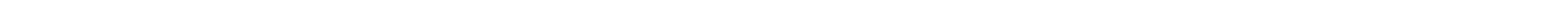 Font preview for Greatly