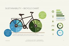Sustainability Bicycle Chart Product Image 1