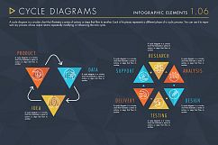Infographic Elements Volume 1 Product Image 7