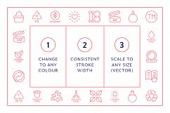Line Icons - Cosmetic Packaging Product Image 3