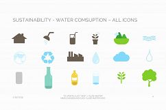 Environment-Water-Consumption Product Image 4