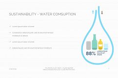 Environment-Water-Consumption Product Image 2