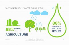Environment-Water-Consumption Product Image 1