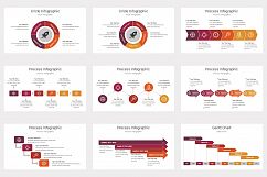 Varied multipurpose PowerPoint Presentation Template Product Image 17