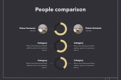 Latte PowerPoint Template Product Image 14
