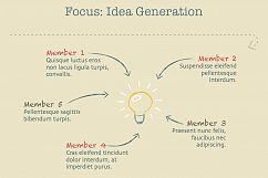 Coach Board PowerPoint Template Product Image 7