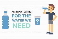 Drink Water Product Image 2
