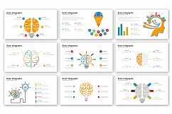 Brain Presentation - Infographic Template Product Image 3