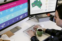 Mega Dashboard Creator Pack Product Image 4