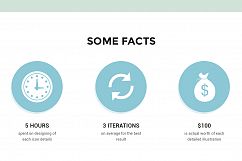 4500 Vector Icons Bundle- Flat, Line, Glyph in SVG, AI, PSD Product Image 5