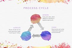 Watercolor Keynote Template Product Image 13