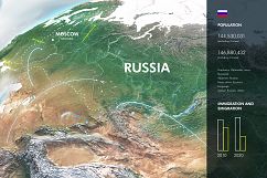 Illustrations of the World with Infographics Product Image 14