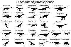 Dinosaurs of jurassic period Product Image 1