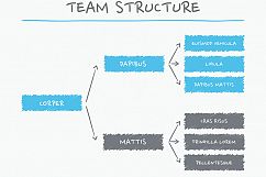 Idea Sheet PowerPoint Template Product Image 12