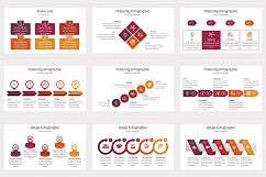 Varied multipurpose PowerPoint Presentation Template Product Image 9