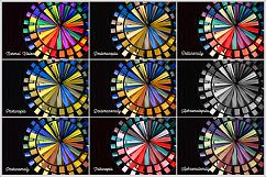 Colourblind Simulator Kit Product Image 3