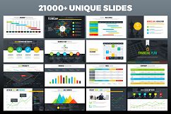 BusinessPlan PowerPoint Presentation Product Image 4