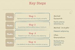 Coach Board Keynote Template Product Image 8