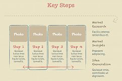 Coach Board Keynote Template Product Image 19