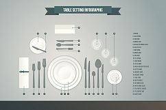 Table Setting Infographic Product Image 1