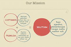 Coach Board Keynote Template Product Image 3