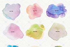 Medium Blobs