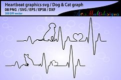 heartbeat graphics and illustration / heartbeat graph SVG / beats svg vector / dog heart beat svg / cat heart beat svg Product Image 2