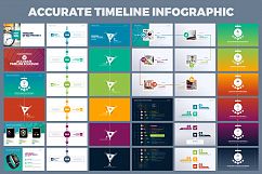 PowerPoint Presentation Template Product Image 7