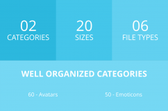 110 Avatars &amp; Emoticons Filled Low Poly Icons Product Image 3