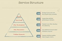 Coach Board PowerPoint Template Product Image 15