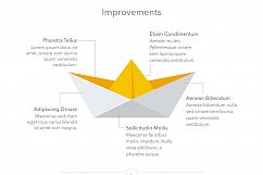 Confident Keynote Template Product Image 7