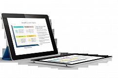 Mega Chart &amp; Strategy Model Set Product Image 9