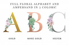 Watercolor Floral Design Kit 2 Product Image 2
