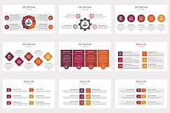 Varied multipurpose PowerPoint Presentation Template Product Image 8