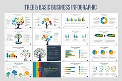Business Infographic PowerPoint Presentation Template Product Image 7