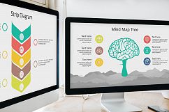 Mega Chart &amp; Strategy Model Set Product Image 7