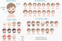 Portrait &amp; Character Creator Product Image 8