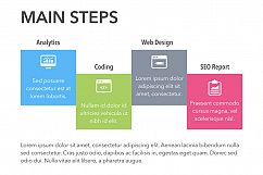 Marketing &amp; SEO Keynote Template Product Image 11