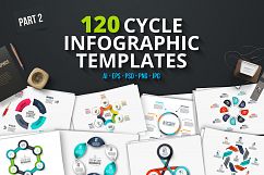 120 cycle infographics (part 2) Product Image 1
