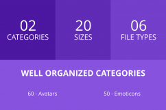 110 Avatars &amp; Emoticons Filled Corner Icons Product Image 3