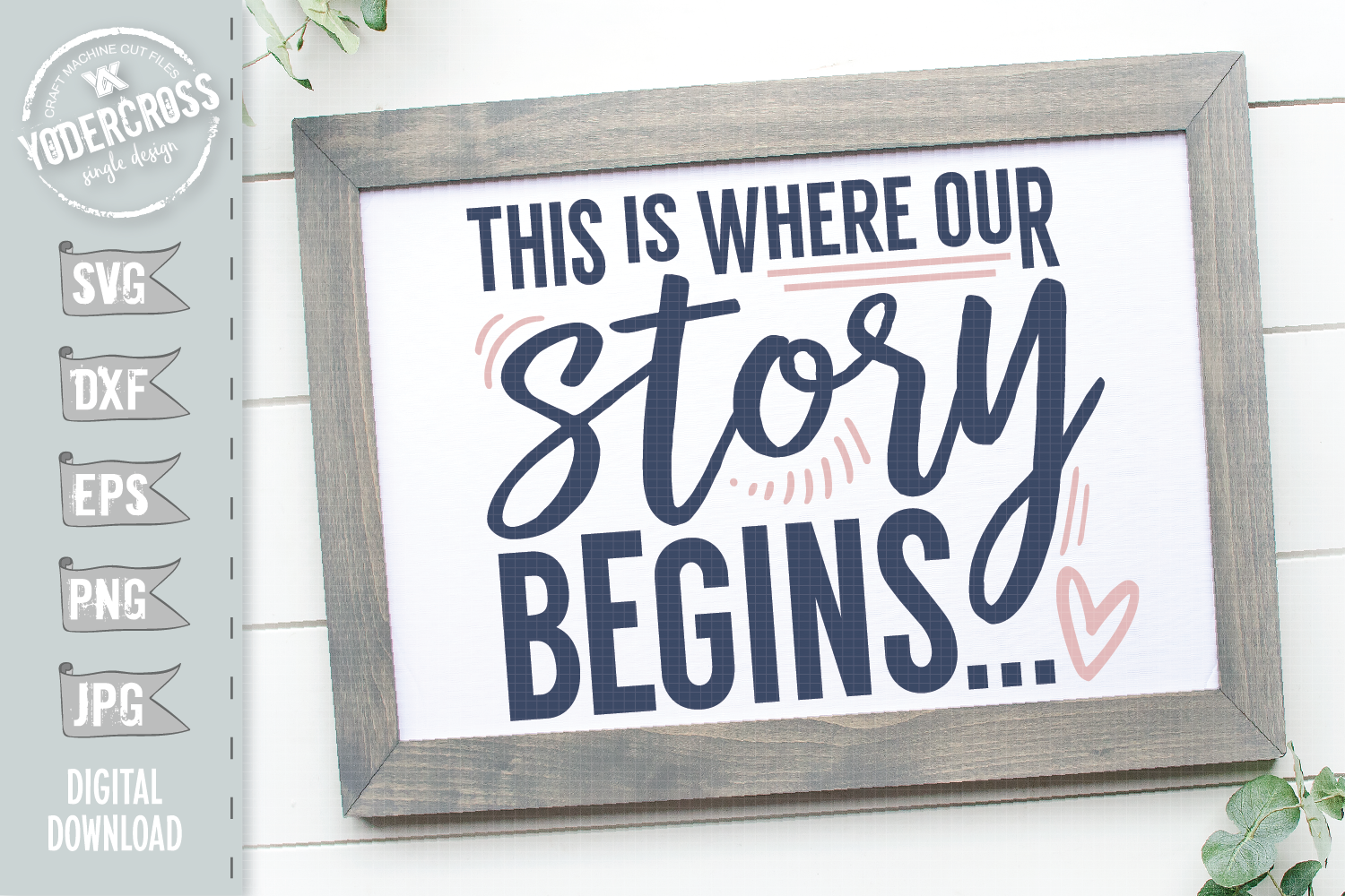 This is where our story begins SVG (197278) | Cut Files | Design Bundles