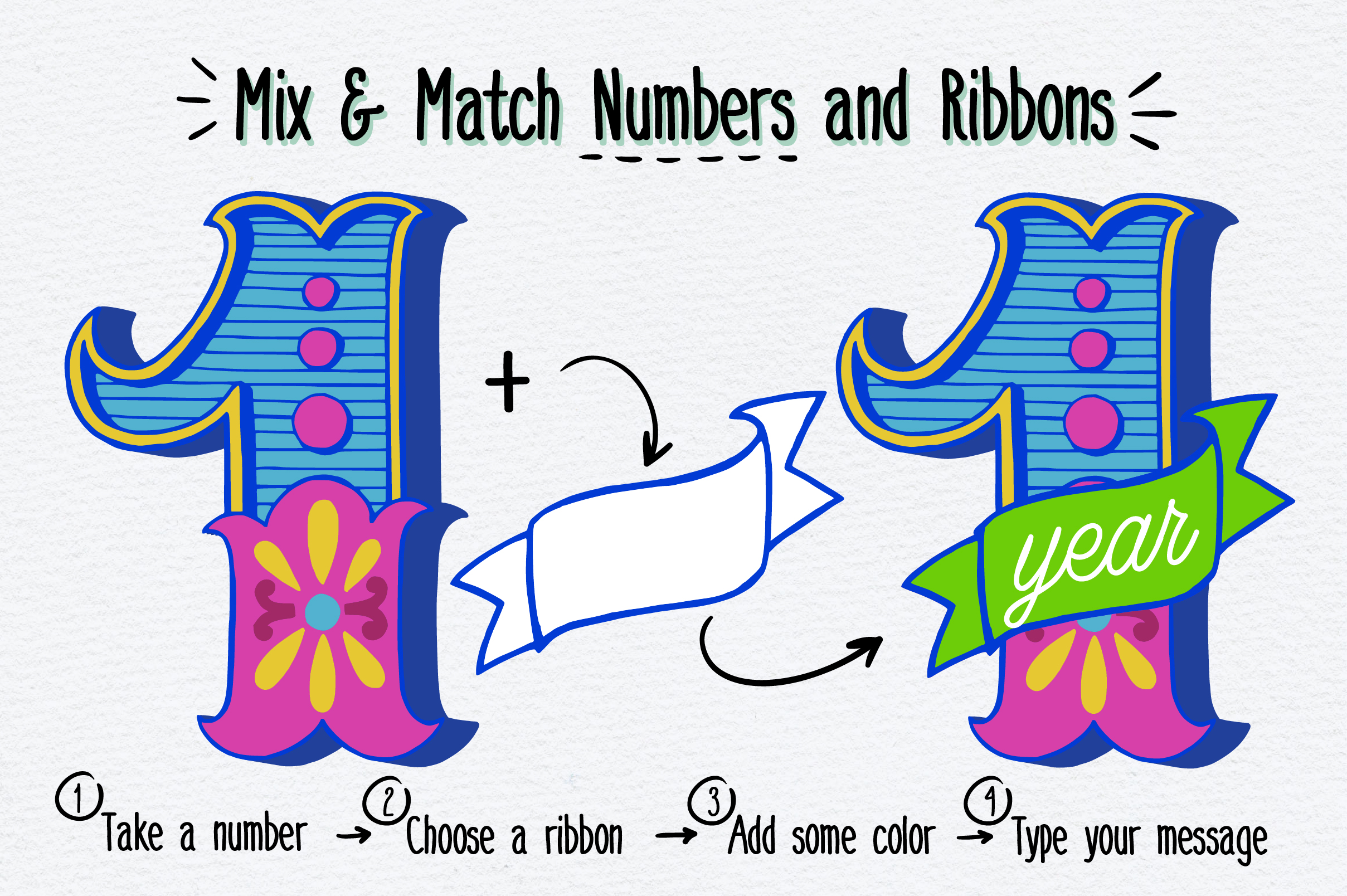 Vintage Decorative Numbers (104062) Characters Design Bundles