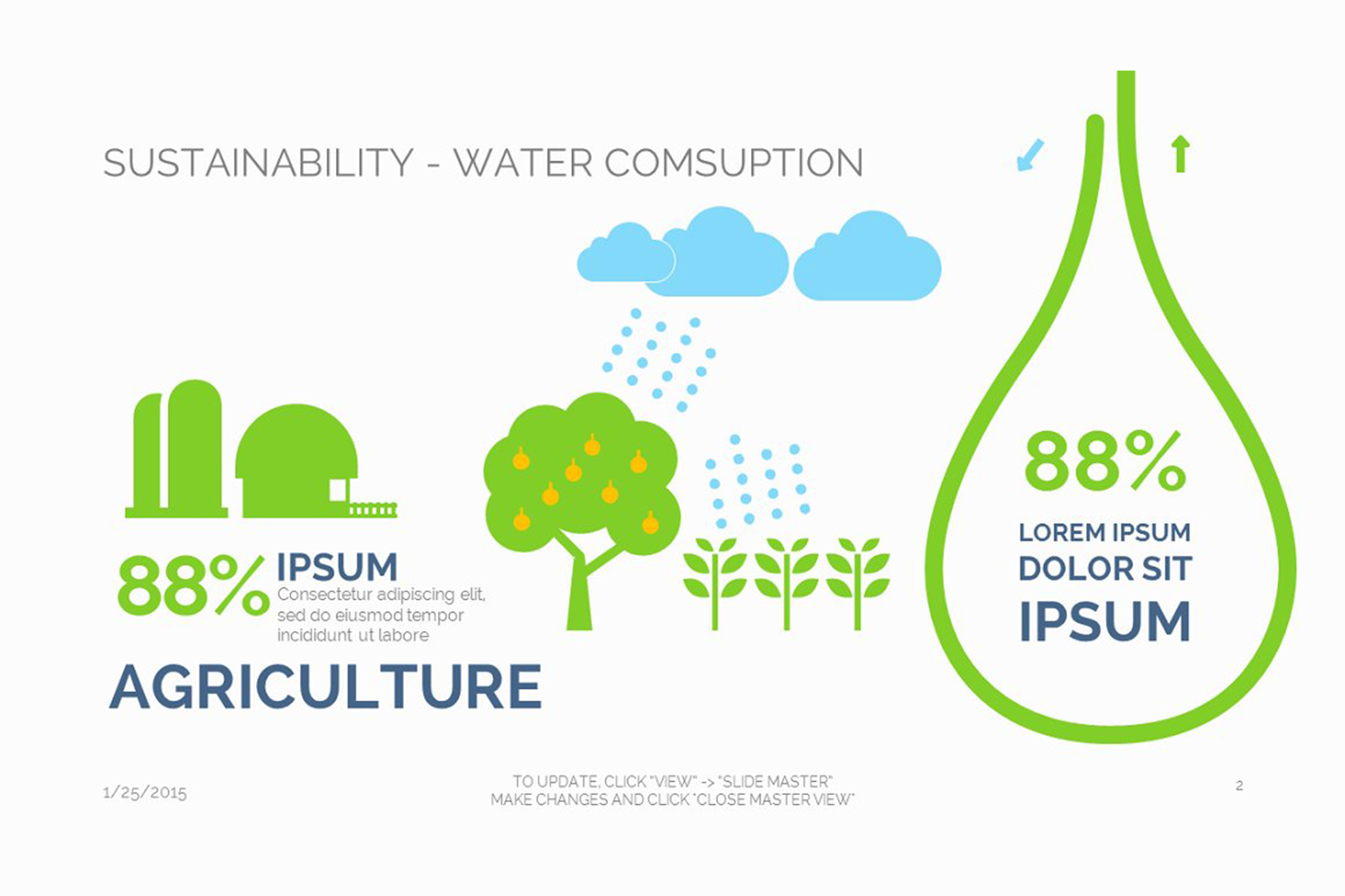 EnvironmentWaterConsumption (109956) Presentation Templates